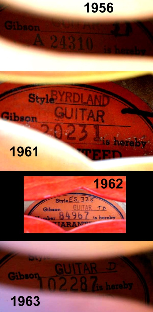 Gibson Guitar Font